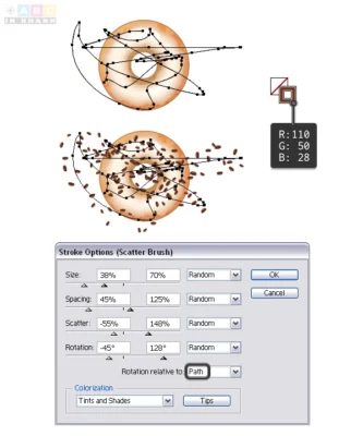 Donut icons tut 20 In Nhanh ABC